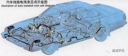 新能源汽車如今這么火？作為阻燃人不得不知道的汽車內(nèi)飾阻燃標準！ 