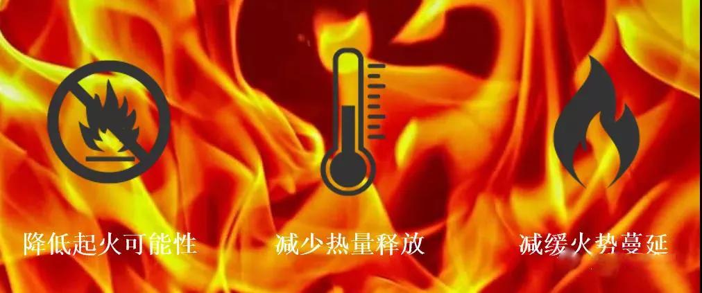 一文快速了解阻燃劑的分類！